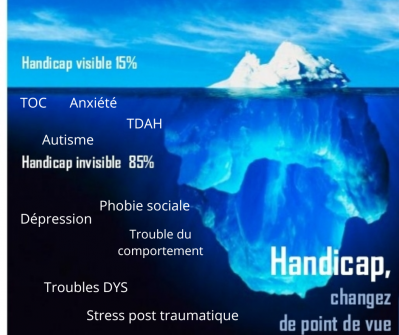 Ajouter des lignes dans le corps du texte 1